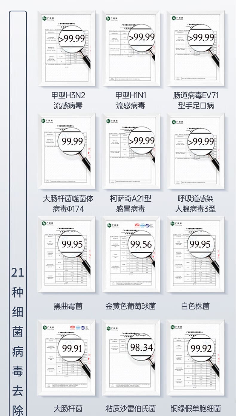 霍尼韦尔（Honeywell） KJ560F-P22R 空气净化器 （除霾、除醛、除菌、除病毒、除过敏原、UV杀菌消毒、会议室、客厅优选、适用面积67㎡）